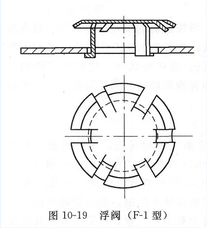 超重力精餾設備